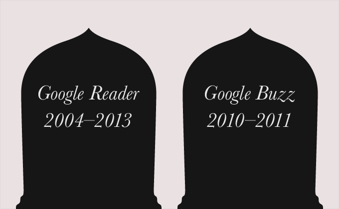 Goodbye Google Reader and Google Buzz