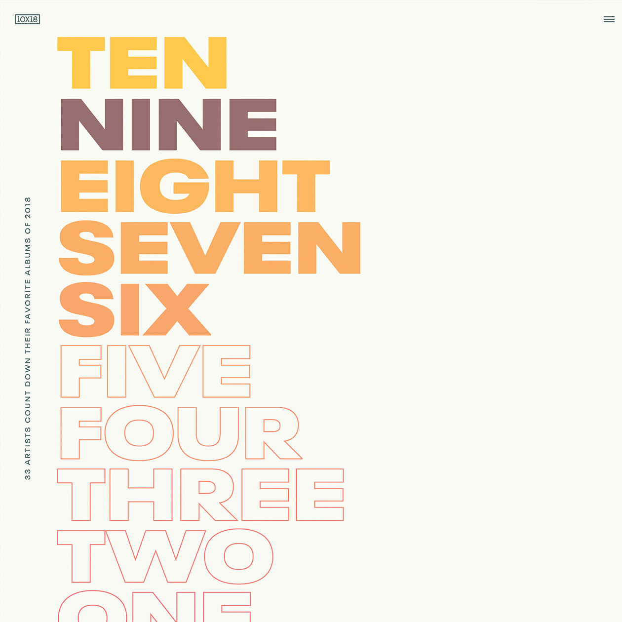 Fonts Used:         Plak · Typewolf Typography Inspiration